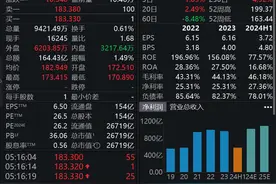 近8000亿元！苹果宣布图片