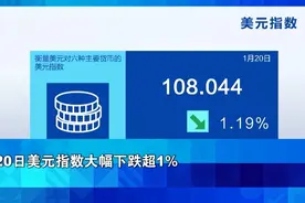 金价跌！油价跌！美元指数大跌！图片