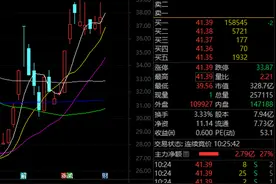 重磅利好！国产算力飙升，华为传来大消息！图片