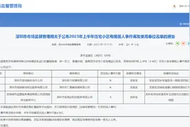 多次发生电梯困人事件  深圳新力电梯有限公司、深圳市广菱奥电梯有限公司等企业被公示图片
