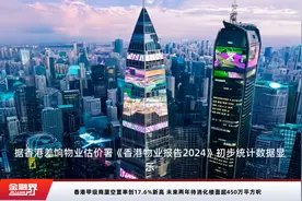 香港甲级商厦空置率创17.6%新高 未来两年待消化楼面超450万平方呎视频封面