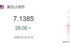 7月24日人民币对美元中间价报7.1385元 上调29个基点图片