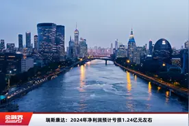 瑞斯康达：2024年净利润预计亏损1.24亿元左右视频封面