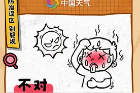今日入伏 盛夏时节助你远离“高温杀手”图片