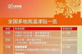 热闻丨高温津贴要来了！下个月起，你工资卡里将多一笔钱图片