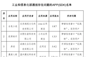 开屏弹窗“乱跳转”，闲鱼、高德地图等应用被工信部通报图片