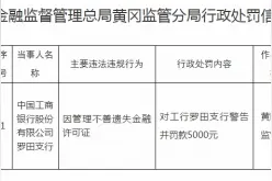 中国工商银行罗田支行被罚5000元：管理不善遗失金融许可证图片