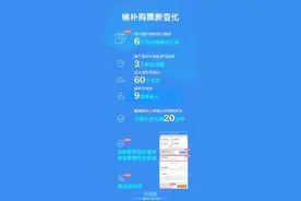 12306候补购票新变化：每个候补订单最多添加60个车次图片
