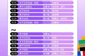 35名中国田径健儿参加 世界室内田径锦标赛今日开赛图片