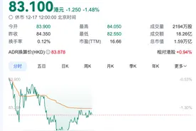 亏损93亿出售银泰百货，阿里零售“再弃一子”图片