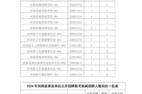 刚刚，河南省事业单位招聘联考核减、取消岗位公布！图片