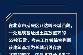 北京长城考古首次发现“武器仓库”图片