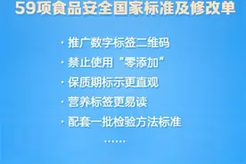 新国标明确禁用“零添加”！消费者终于不用再“雾里看花”图片