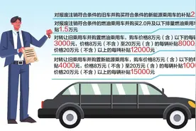 2025年烟台市汽车报废、置换更新补贴实施细则来了！汽车报废更新最高补2万元图片