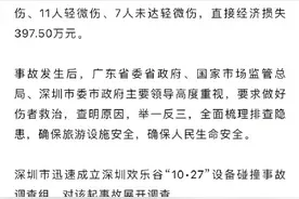 深圳欢乐谷过山车调查报告图片