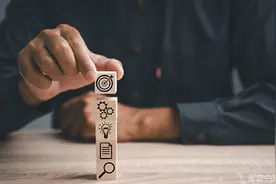 创投求变图片