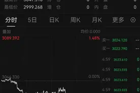 深夜，金价突然下跌！网友慌了：我刚买！27岁女生攒了77万元黄金，23天增值11万元！还会继续涨吗？图片