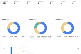 4航司发缅甸航线退改签方案，苏南瑞丽航空6月前无航班恢复计划图片