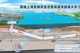 正在穿江，世界最大直径高铁盾构机掘进突破5000米图片