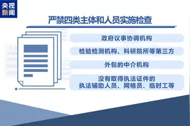 切实把不必要的检查减下来 多举措严格规范涉企行政检查图片