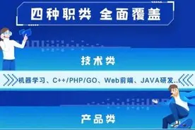 互联网大厂春招回暖，程序员返乡就业，跨境电商多岗位抢人图片