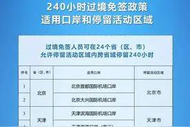 最新消息！延长至240小时图片