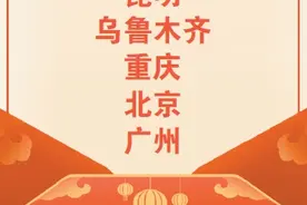首个“非遗”春节，你想去哪儿玩？图片