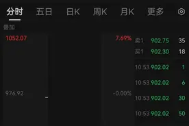 突发！巨头爆雷图片
