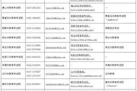 河北省教育考试院最新提示！图片