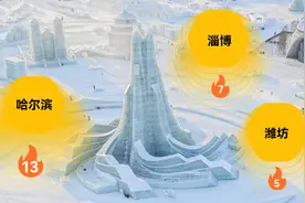 卷名人、卷局长、卷服务……各地文旅这么卷，有用吗图片