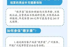 特定人群不设免赔额，“穗岁康”彰显广州温度图片