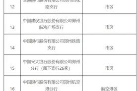 名单公布！郑州商转公贷款直还签约银行增至34家图片