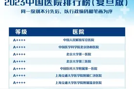 刚刚，中国医院排行榜发布！福建这些医院上榜图片
