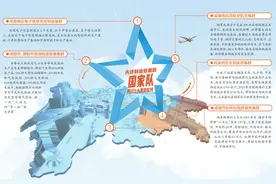 先进制造业集群“国家队” 四川又有航空航天和生物医药入列图片
