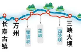 景美、船好、价低，长江三峡豪华游轮6日游4月长沙出发图片
