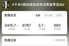“千禾0”是商标还是零添加？深夜回应！图片