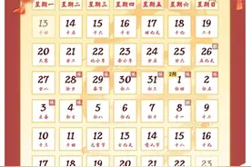 2025年春运期间道路交通出行指南请查收，小客车免费通行共计8天图片