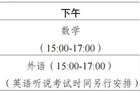 事关广东高考，定了！图片