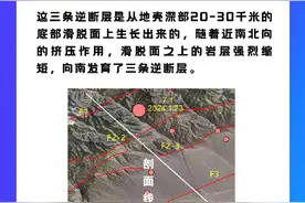 中国地震局：新疆乌什7.1级地震是典型逆断层型地震图片