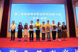 鲁台职业教育交流与合作大会在潍坊举办，350名两岸学子同台竞技图片
