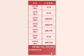 “五一”将至，浦东各大医院门急诊时间安排来啦→图片