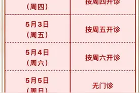 “五一”将至，浦东各大医院门急诊时间安排来啦→图片