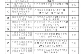 明起广州“外卖买药”可“刷医保卡”，首批药店名单出炉图片