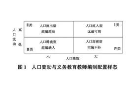 取消公办中小学教师编制可不可行？图片