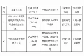 交银金融租赁被罚110万元 一总经理被警告罚款图片