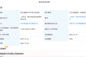 上市公司讨债、CEO换人、股权冻结！哪吒汽车怎么了？图片