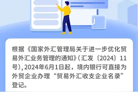 光大银行济南分行可以办理外汇收支企业名录登记了！图片