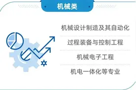 【校招】三门核电有限公司招聘公告图片