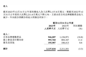 “健身第一股”Keep亏得少了，商业化仍在探索图片