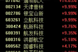 大飞机概念持续拉升，机构：C919步入快速交付期，国产大飞机万亿赛道崛起图片